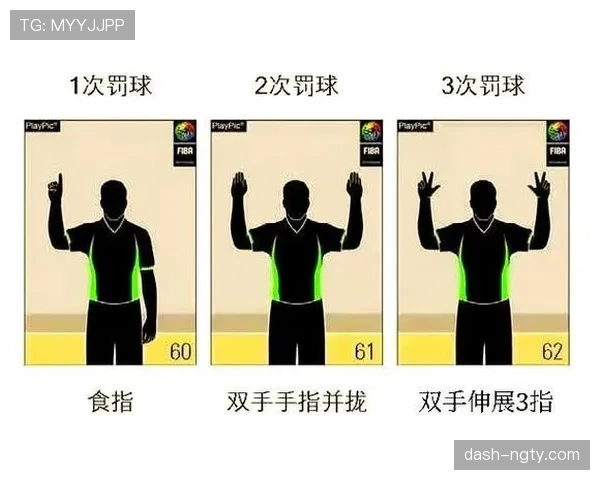 篮球犯规次数限制规则的含义及判定标准解析
