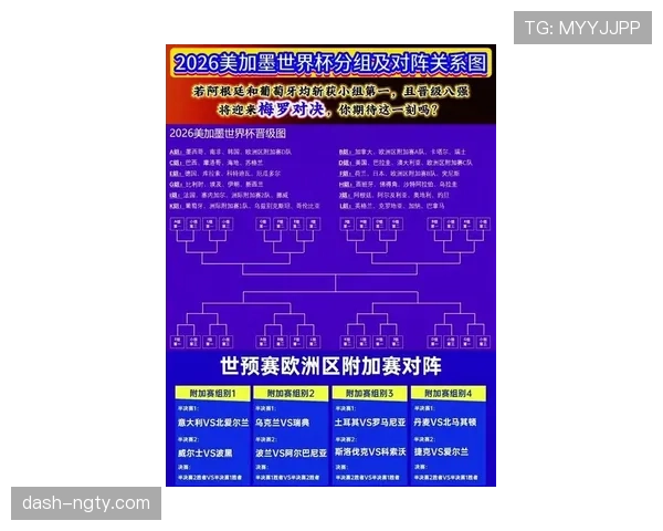 2026世界杯德国队赛程分析与晋级前景预测